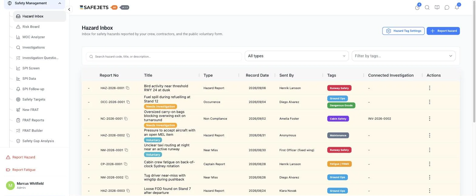 SAFEJETS MS hazard inbox listing hazard, occurrence, near-miss and non-compliance reports with tags and linked investigations