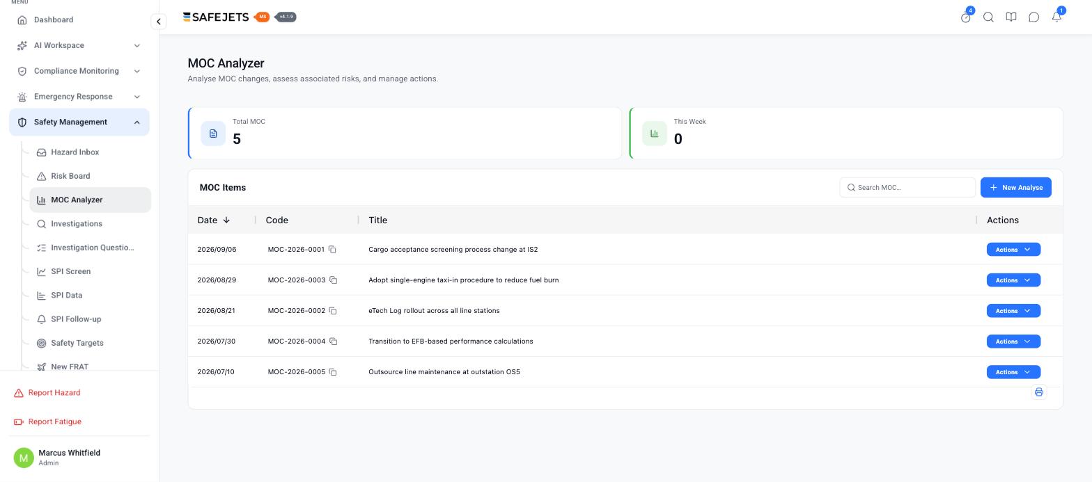 SAFEJETS MS — Assess change before it reaches the line