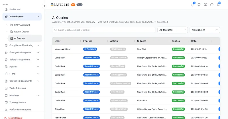 The AI Queries log listing each AI action with the user, feature, action, subject, status and date