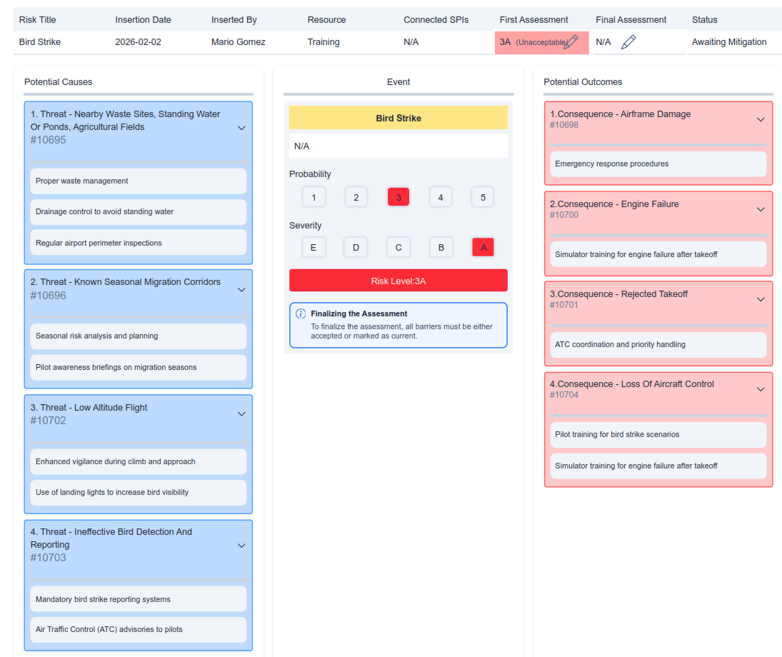 A Bird Strike Bow Tie analysis from SAFEJETS MS